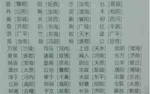 古代什么单姓最好听