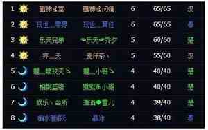 百度好名字霸气