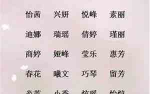 好名字的特征和特点