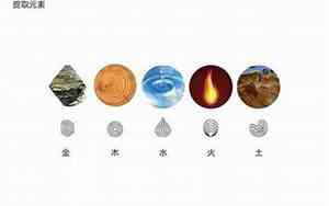 公司名字五行水金好不好