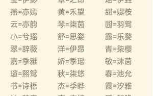 带熙字的网名