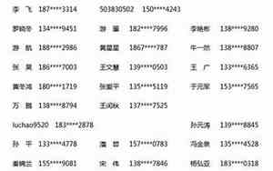 电话带公司名字