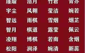 男宝宝女宝宝古文取名字