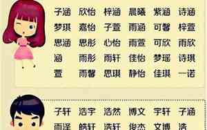 浴室写什么名字好听