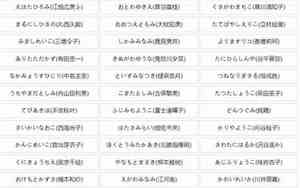 日本网名女