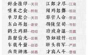 名字网名qq成语大全