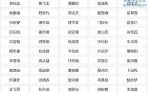 繁体个性网名