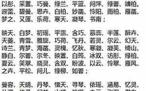 名字一般多少笔画最好听