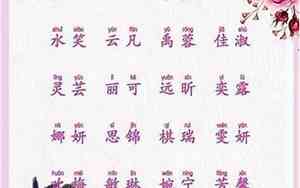 女孩好听的名字招财