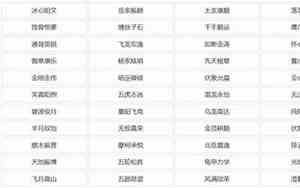 3字霸气网名大全