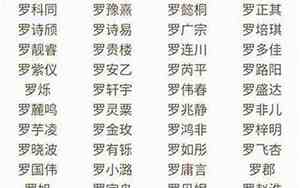 反派好听的男生名字网名