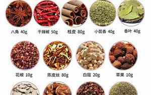 好听的香辛料名字
