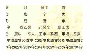 戊戌年女宝宝名字