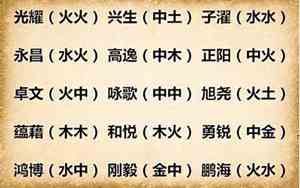 带金带水的好名字大全