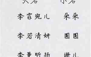 好听的男性法语名字