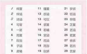 牛年牛宝宝名字男孩
