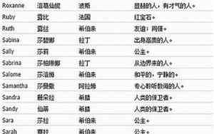 男生微信好听名称大全