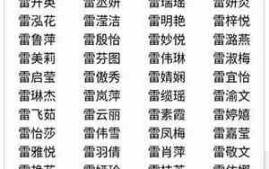带彰的鸡宝宝名字