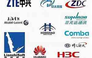 商超类公司起名字