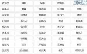 男生简短网名