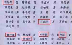 好听的生物老师名字