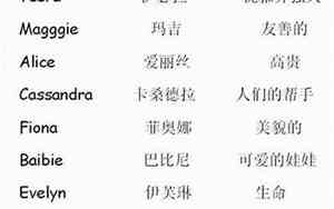 好听简单的女孩名小名