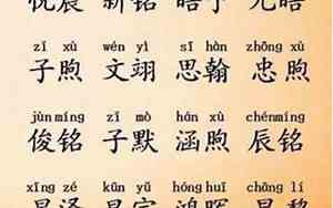 好名字不被人注意