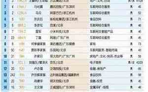 外省的公司名字能用吗