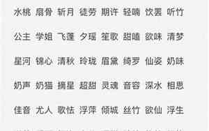 含莱字网名
