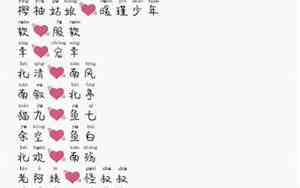 名网名