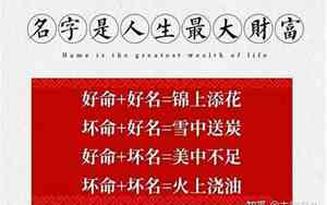 带筱的网名