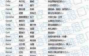 简单男网名