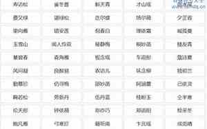 玩网名字女