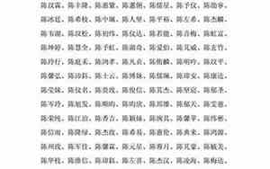 最火东北宝宝名字