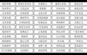9网名