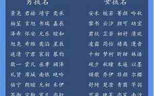 好听的女生日文名