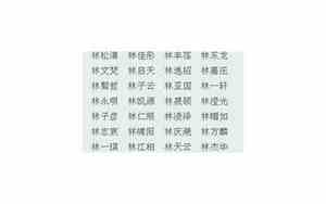 好宝宝名字打分查询