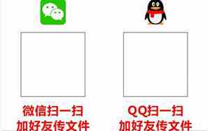 好友qq昵称变成网名了