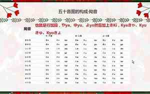 日语谐音网名