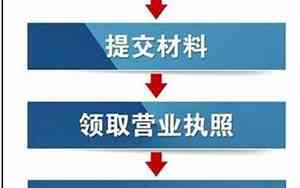 琼海公司名字