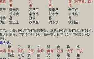 怎么样给小孩起好名字