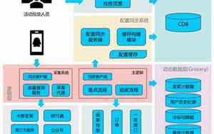 2017qq现代网名