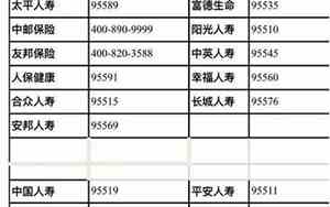 公司名字查保单
