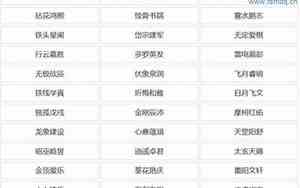 游戏中怎么取个好名字男
