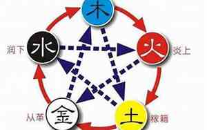 五行金土公司名字怎么取
