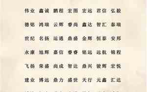 堂兄弟合伙开公司起名字
