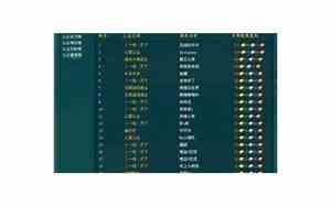 如何在游戏里起好名字呢
