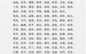 山字旁女孩名字兔宝宝
