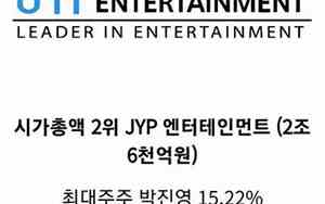 jyp公司名字含义