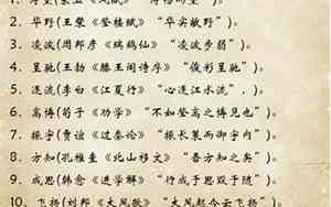 兔宝宝名字雯玥寓意